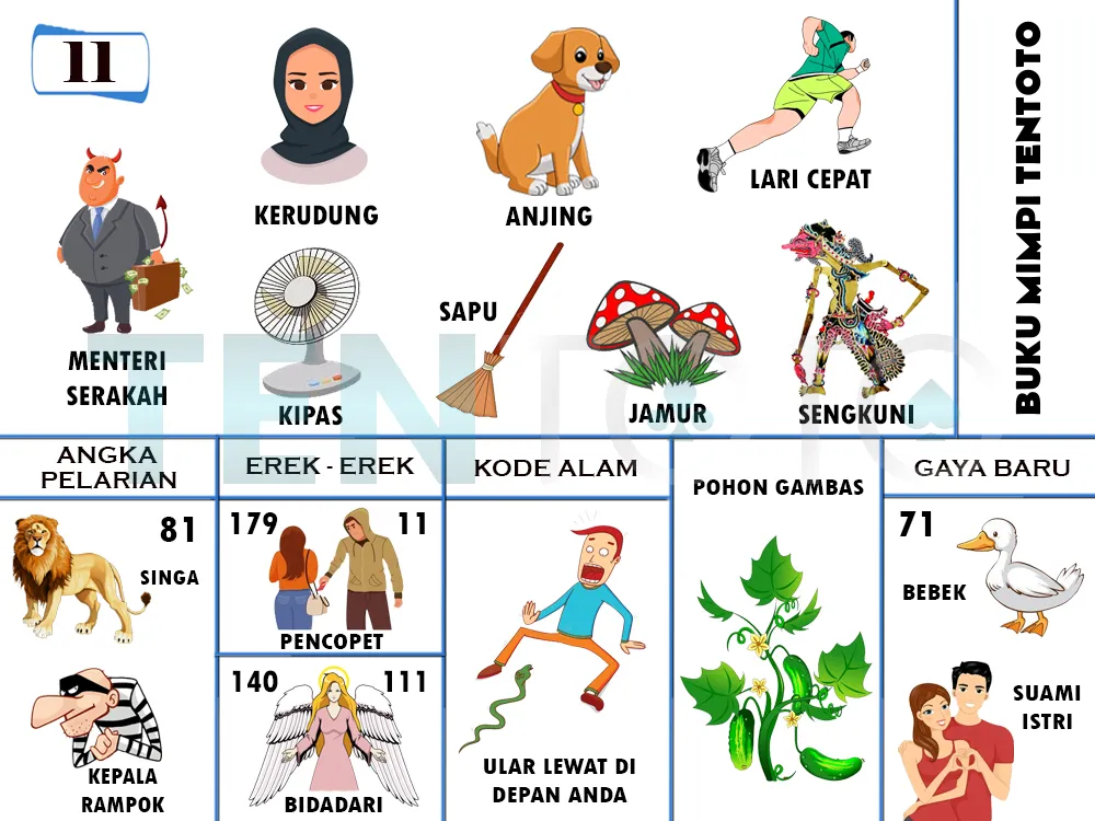 buku mimpi erek erek togel 11