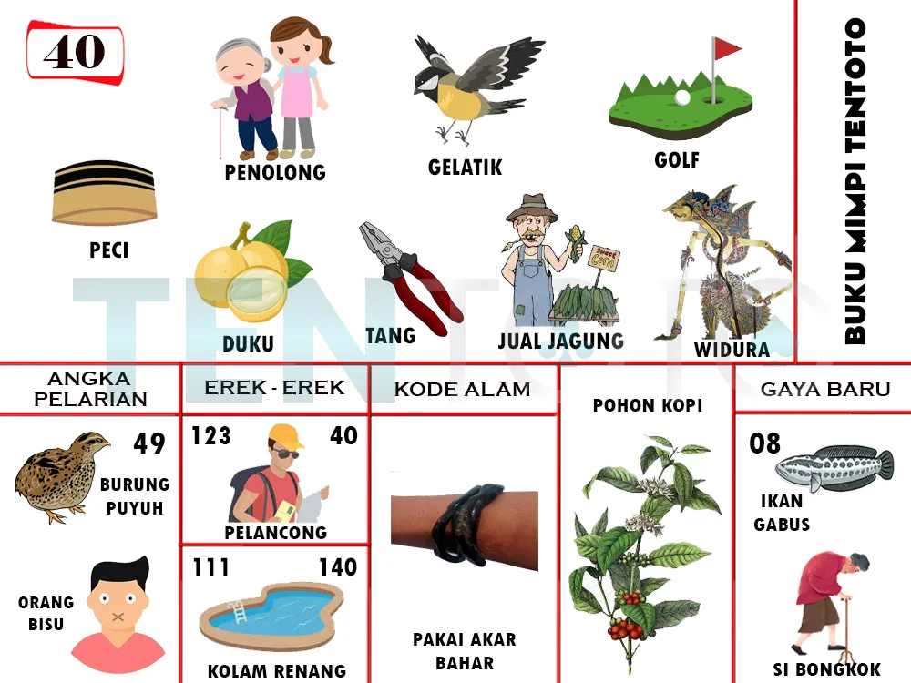 buku mimpi erek erek togel 40