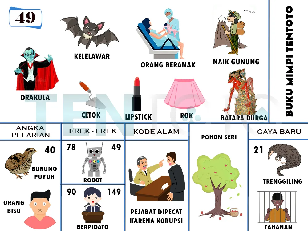 buku mimpi erek erek togel 49