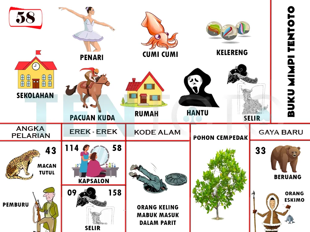 buku mimpi erek erek togel 58