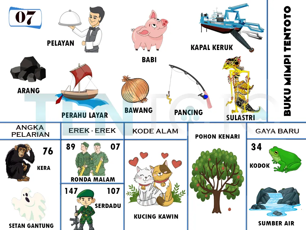 buku mimpi erek erek togel 07