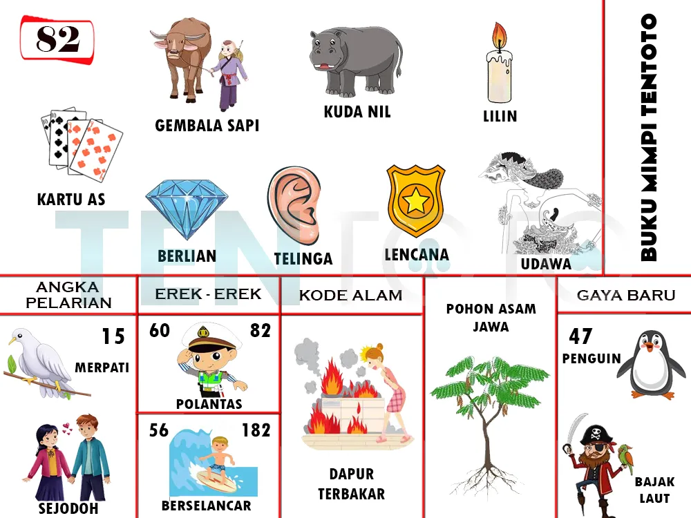 buku mimpi erek erek togel 82