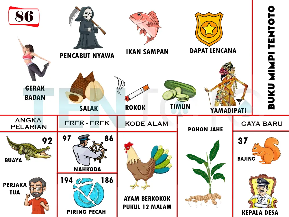 buku mimpi erek erek togel 86