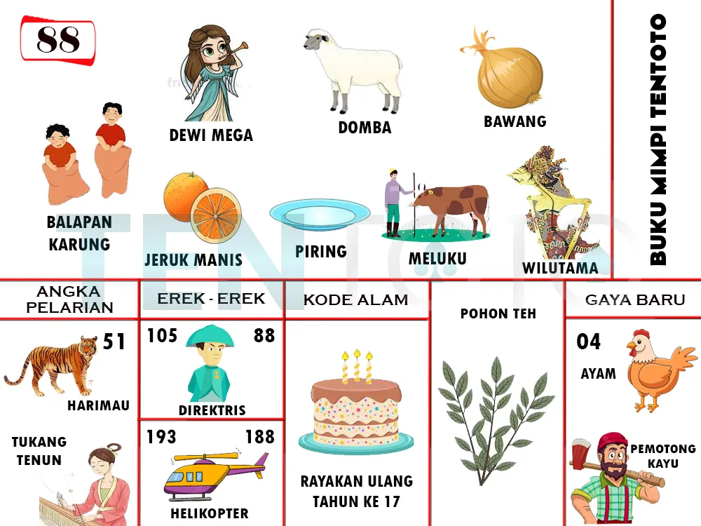 buku mimpi erek erek togel 88